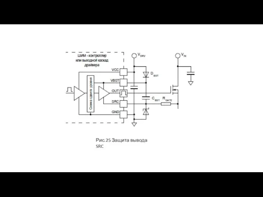 Рис.25 Защита вывода SRC