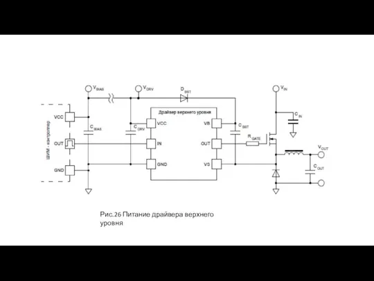 Рис.26 Питание драйвера верхнего уровня
