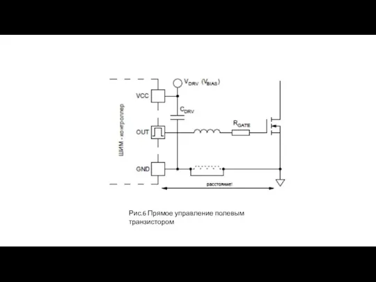 Рис.6 Прямое управление полевым транзистором