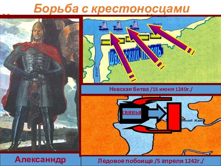 Борьба с крестоносцами Монгола-татары не разорили Новгород. Сюда устремились шведские и