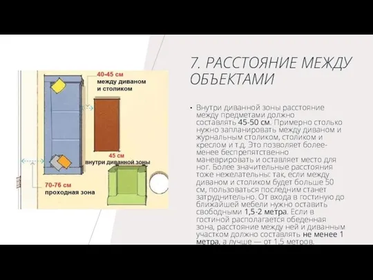 7. РАССТОЯНИЕ МЕЖДУ ОБЪЕКТАМИ Внутри диванной зоны расстояние между предметами должно