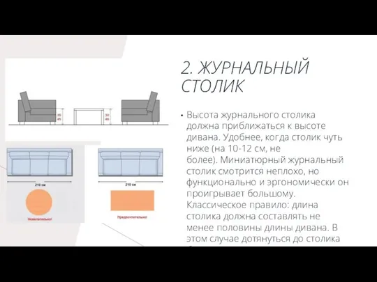 2. ЖУРНАЛЬНЫЙ СТОЛИК Высота журнального столика должна приближаться к высоте дивана.