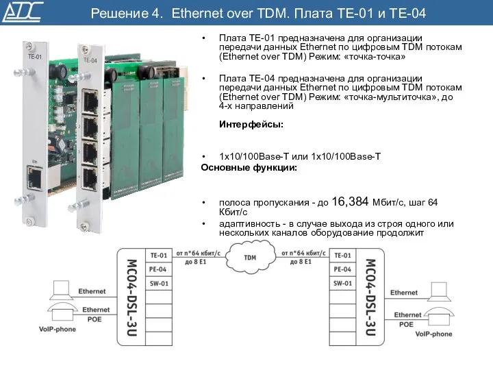 Решение 4. Ethernet over TDM. Плата ТЕ-01 и ТЕ-04 Плата TE-01