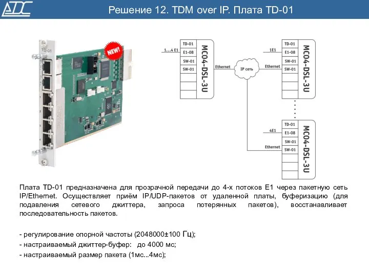 Решение 12. TDM over IP. Плата TD-01 Плата TD-01 предназначена для