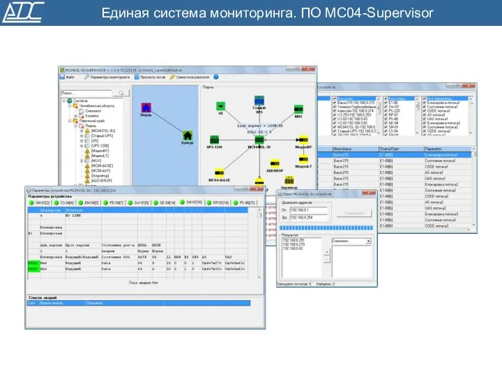 Единая система мониторинга. ПО МС04-Supervisor