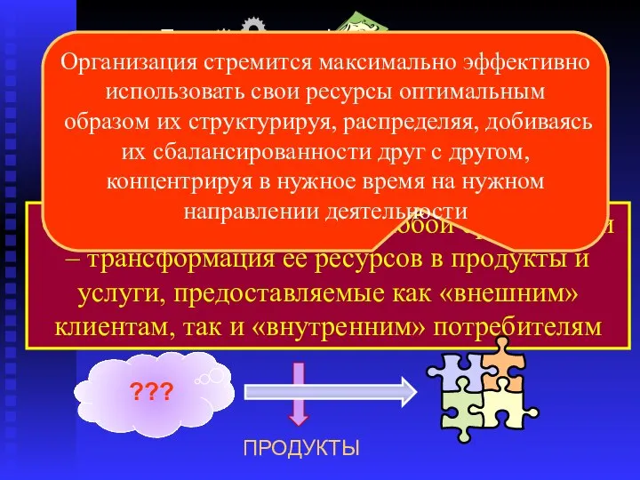 БАНК СОТРУДНИКИ КЛИЕНТЫ ПРОДУКТЫ РЕСУРСЫ ??? Смысл жизнедеятельности любой организации –