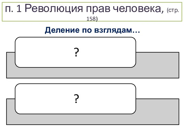 п. 1 Революция прав человека, (стр. 158) Деление по взглядам…