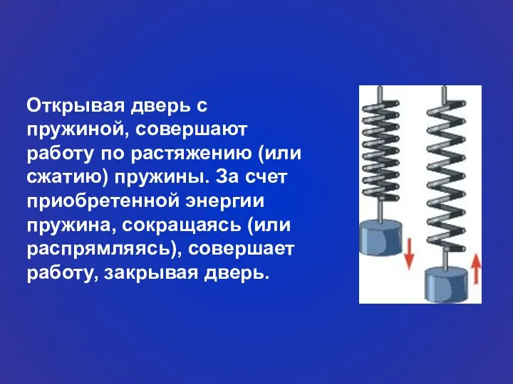 Открывая дверь с пружиной, совершают работу по растяжению (или сжатию) пружины.