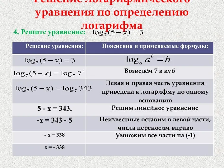 Решение логарифмического уравнения по определению логарифма 4. Решите уравнение: