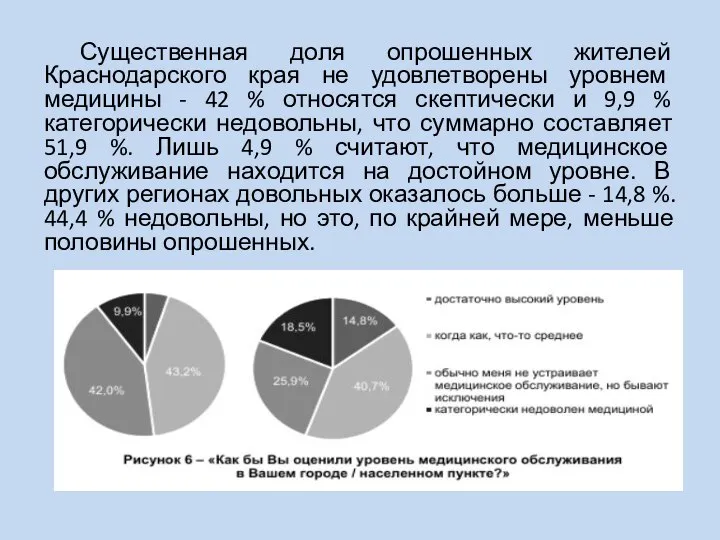 Существенная доля опрошенных жителей Краснодарского края не удовлетворены уровнем медицины -