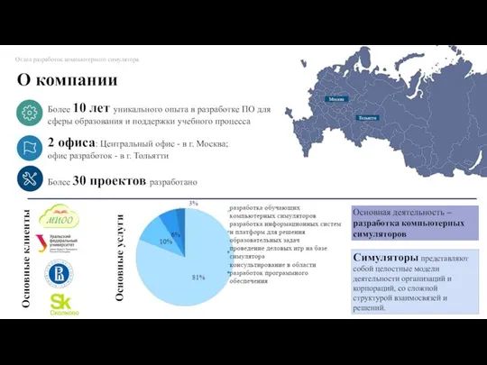 Более 10 лет уникального опыта в разработке ПО для сферы образования