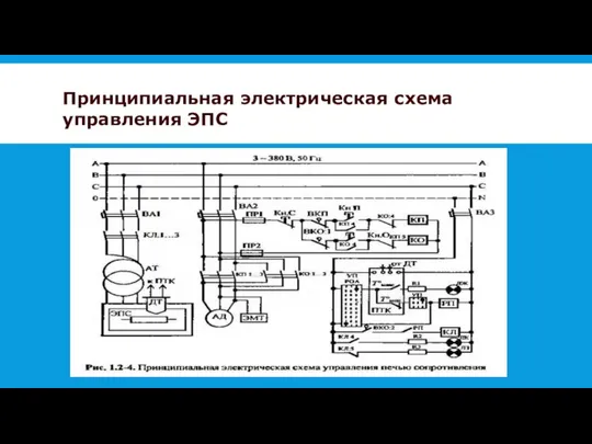 Принципиальная электрическая схема управления ЭПС