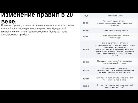 Изменение правил в 20 веке: Согласно правилу «красной линии», хоккеист не