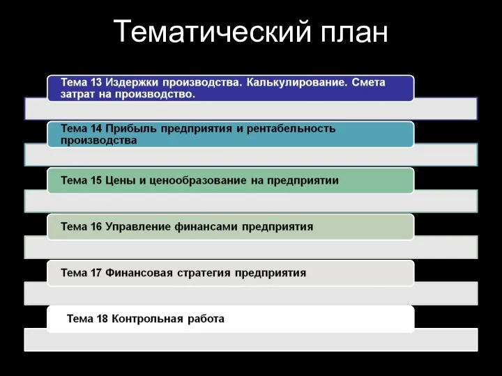 Тематический план