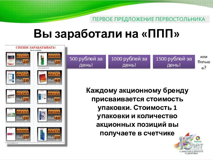 ПЕРВОЕ ПРЕДЛОЖЕНИЕ ПЕРВОСТОЛЬНИКА Вы заработали на «ППП» Каждому акционному бренду присваивается