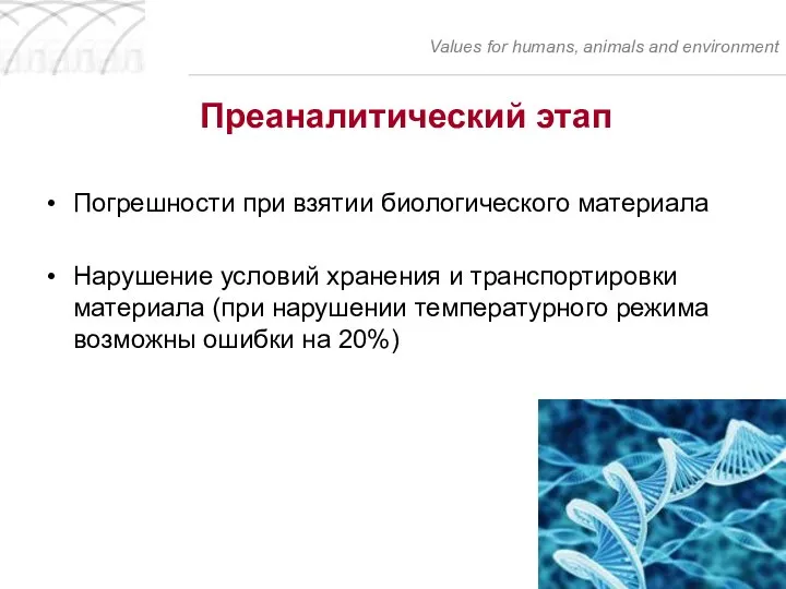 Преаналитический этап Погрешности при взятии биологического материала Нарушение условий хранения и