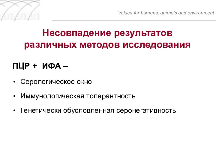 Несовпадение результатов различных методов исследования ПЦР + ИФА – Серологическое окно