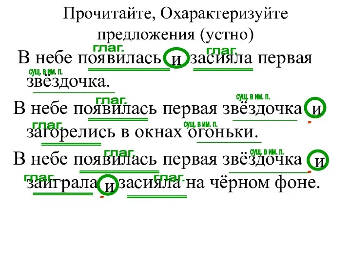 Прочитайте, Охарактеризуйте предложения (устно) В небе появилась и ззасияла первая звёздочка.