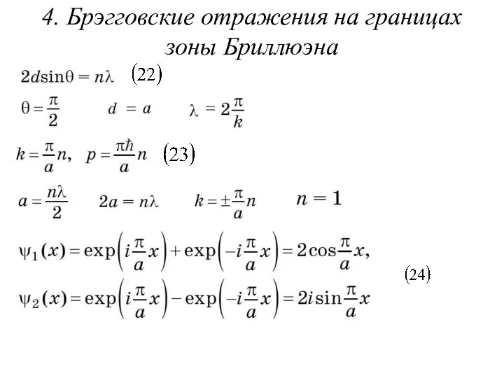 4. Брэгговские отражения на границах зоны Бриллюэна