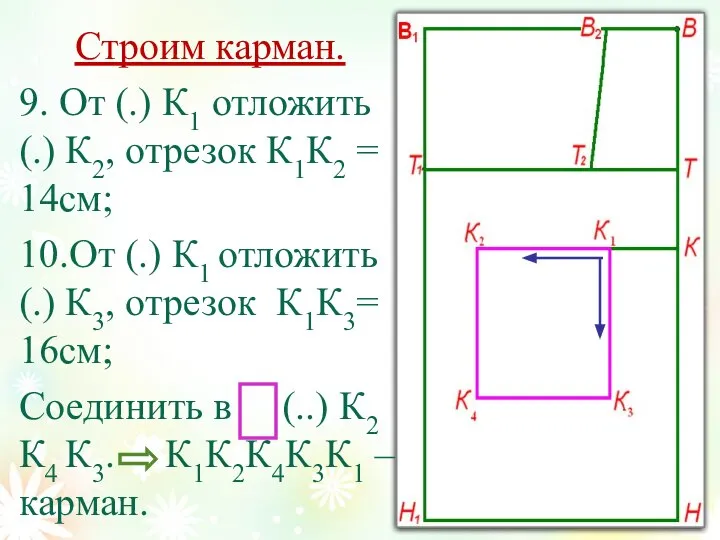 Строим карман. 9. От (.) К1 отложить (.) К2, отрезок К1К2