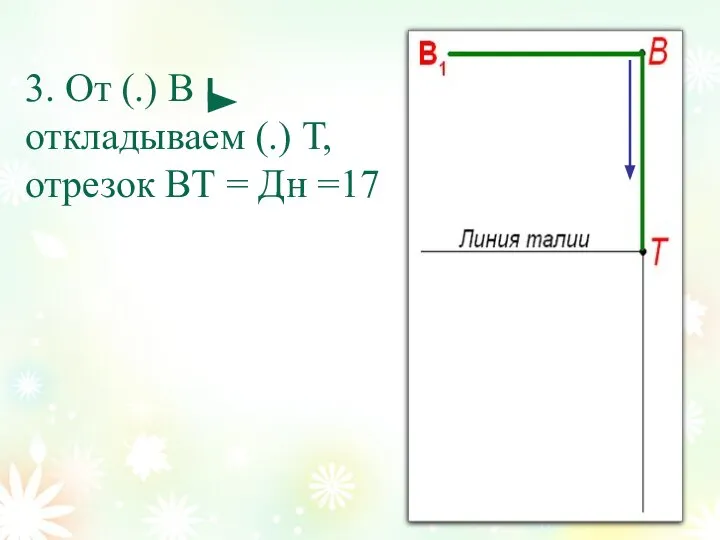 3. От (.) В откладываем (.) Т, отрезок ВТ = Дн =17