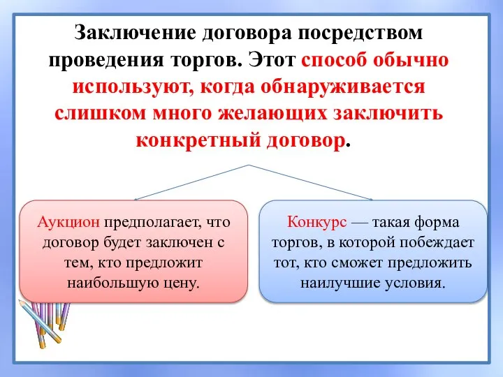 Заключение договора посредством проведения торгов. Этот способ обычно используют, когда обнаруживается