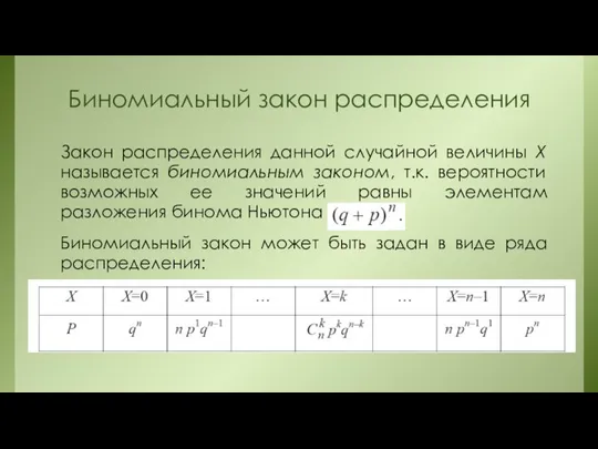 Закон распределения данной случайной величины X называется биномиальным законом, т.к. вероятности