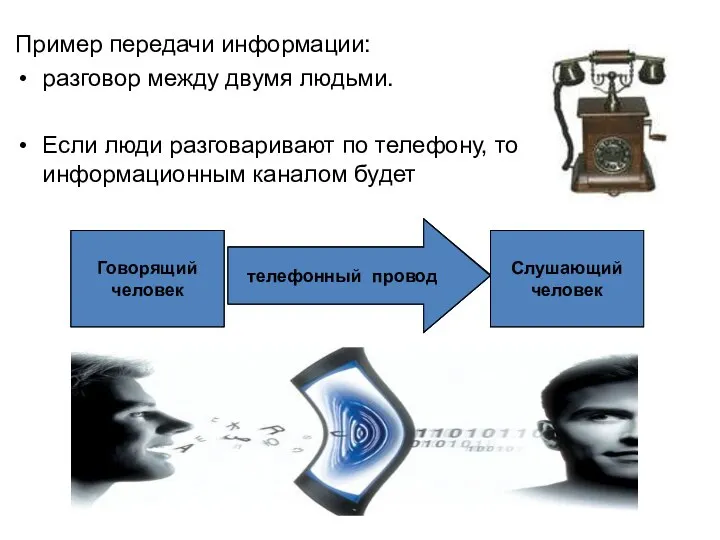 Пример передачи информации: разговор между двумя людьми. Если люди разговаривают по