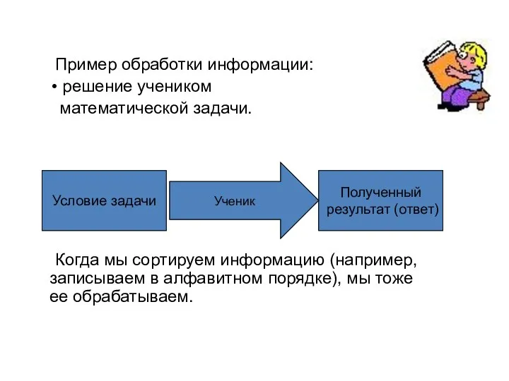 Итоговая информация Исходная информация Пример обработки информации: решение учеником математической задачи.