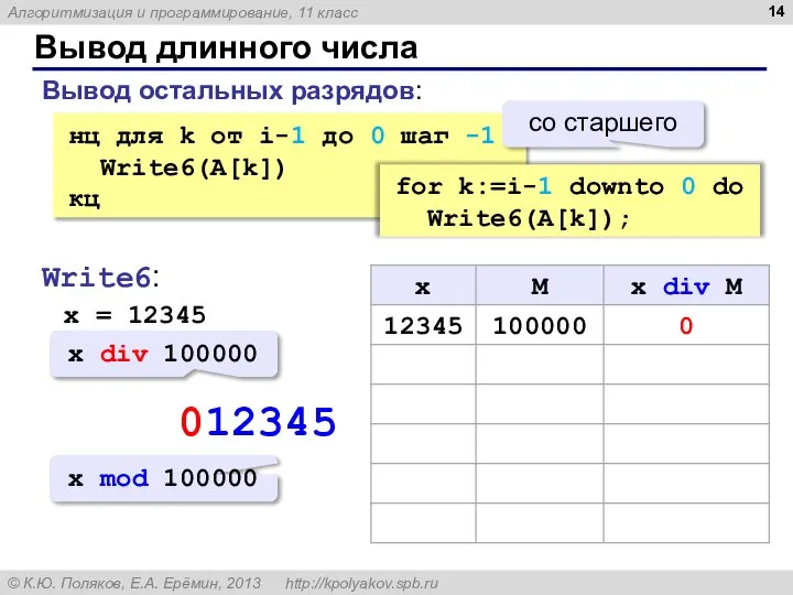 Вывод длинного числа нц для k от i-1 до 0 шаг