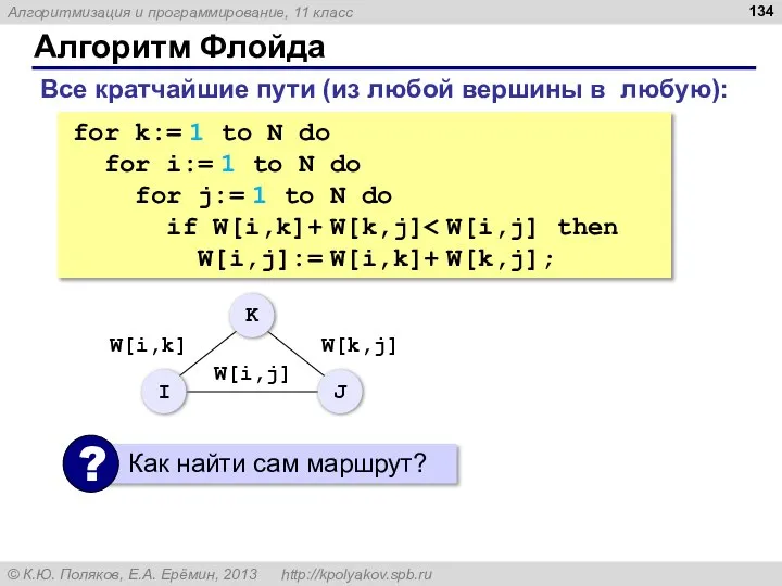 Алгоритм Флойда for k:= 1 to N do for i:= 1