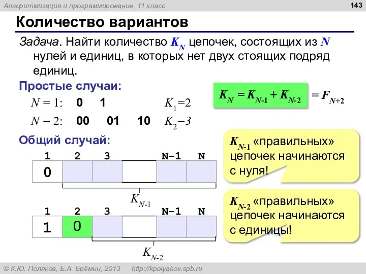 Количество вариантов Задача. Найти количество KN цепочек, состоящих из N нулей