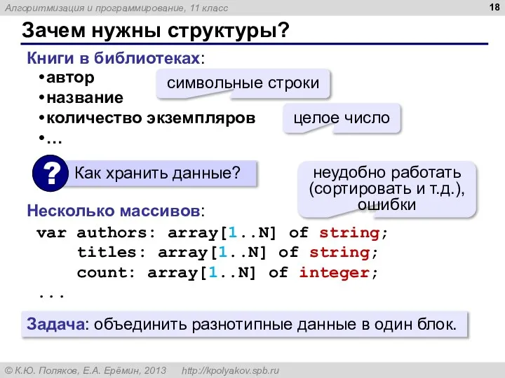 Зачем нужны структуры? Книги в библиотеках: автор название количество экземпляров …