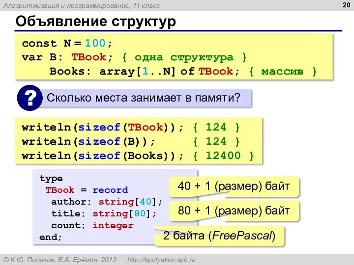 Объявление структур const N = 100; var B: TBook; { одна