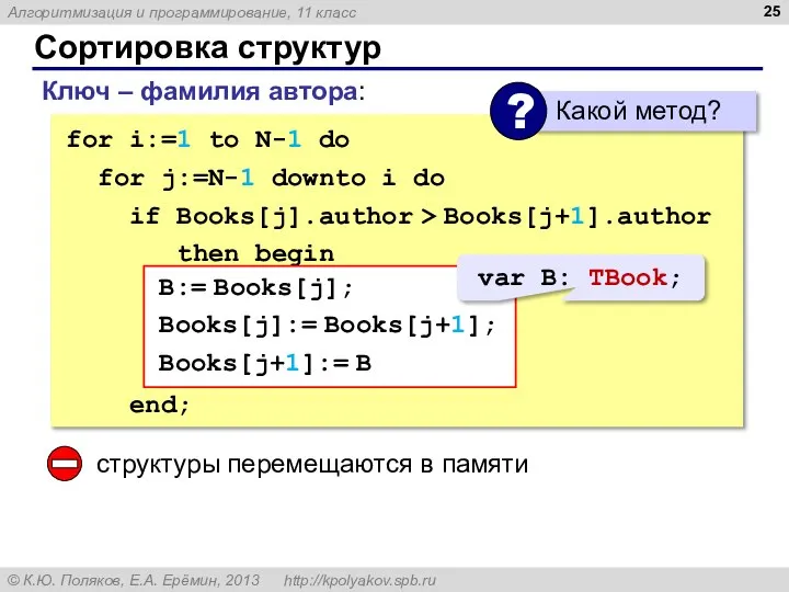 Сортировка структур Ключ – фамилия автора: for i:=1 to N-1 do