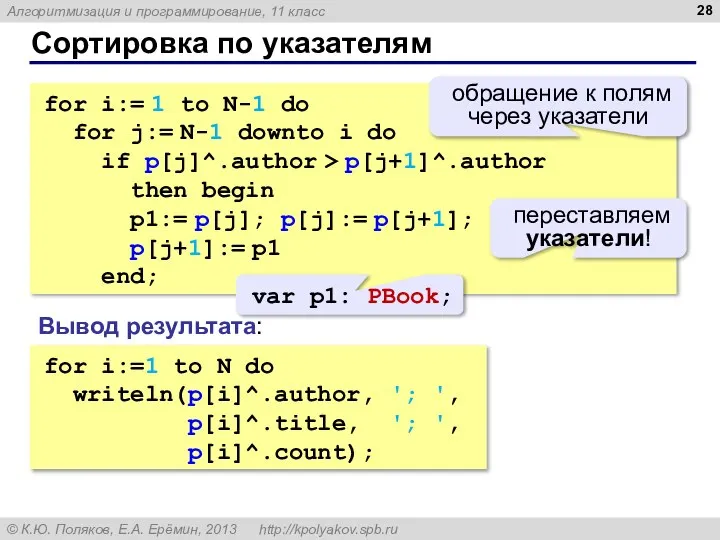 Сортировка по указателям for i:= 1 to N-1 do for j:=