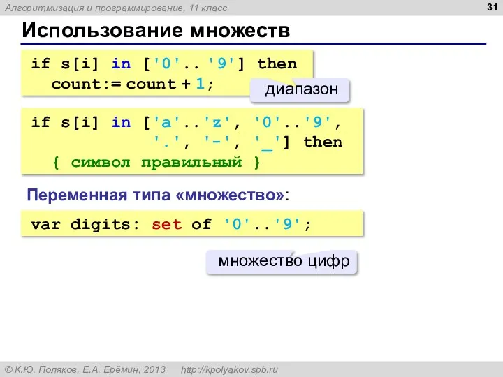 Использование множеств if s[i] in ['0'.. '9'] then count:= count +