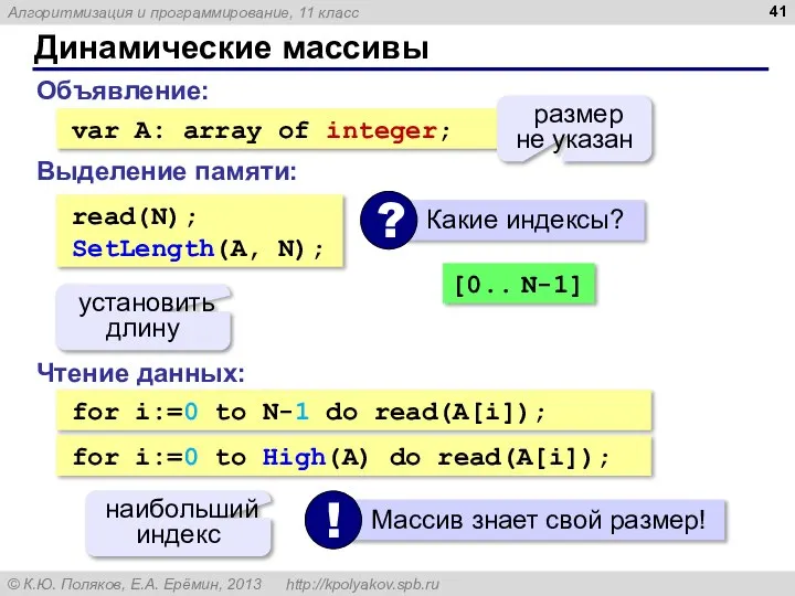 Динамические массивы Объявление: var A: array of integer; размер не указан