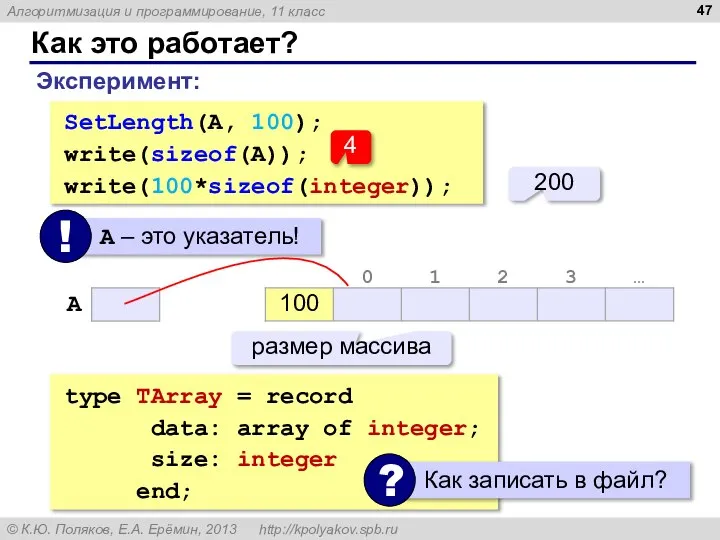 Как это работает? Эксперимент: SetLength(A, 100); write(sizeof(A)); write(100*sizeof(integer)); 4 200 размер