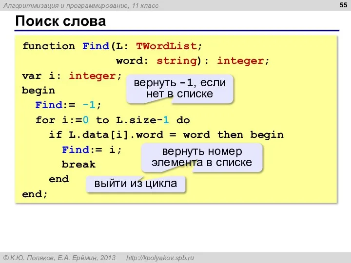 Поиск слова function Find(L: TWordList; word: string): integer; var i: integer;