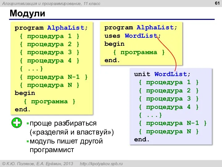 Модули program AlphaList; { процедура 1 } { процедура 2 }