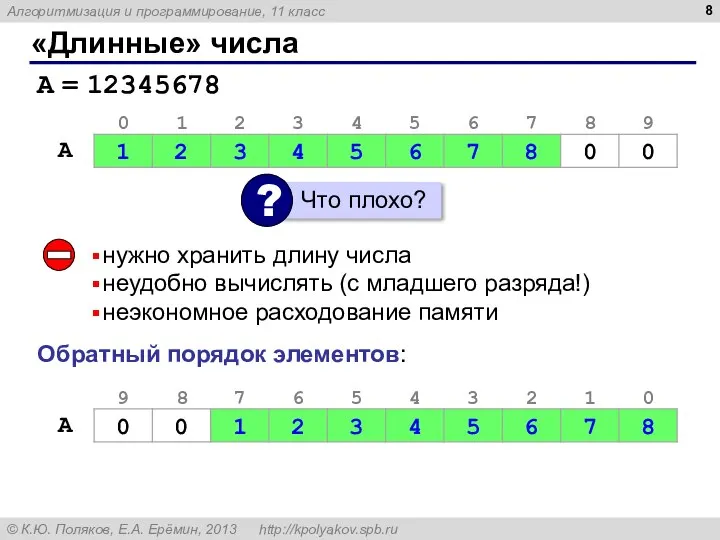 «Длинные» числа A = 12345678 нужно хранить длину числа неудобно вычислять