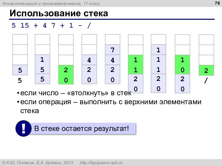 Использование стека 5 15 + 4 7 + 1 - /