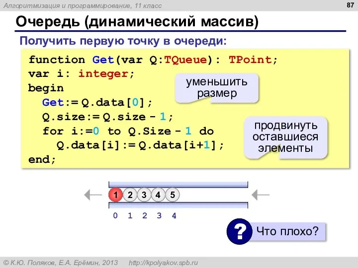 Очередь (динамический массив) Получить первую точку в очереди: function Get(var Q:TQueue):