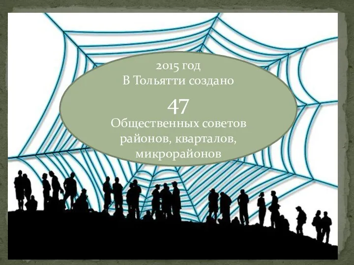 2015 год В Тольятти создано 47 Общественных советов районов, кварталов, микрорайонов