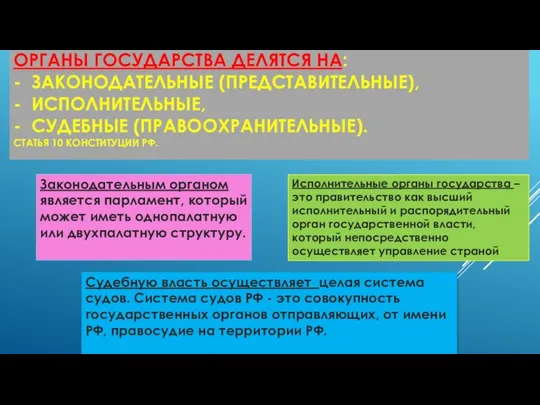 ОРГАНЫ ГОСУДАРСТВА ДЕЛЯТСЯ НА: - ЗАКОНОДАТЕЛЬНЫЕ (ПРЕДСТАВИТЕЛЬНЫЕ), - ИСПОЛНИТЕЛЬНЫЕ, - СУДЕБНЫЕ