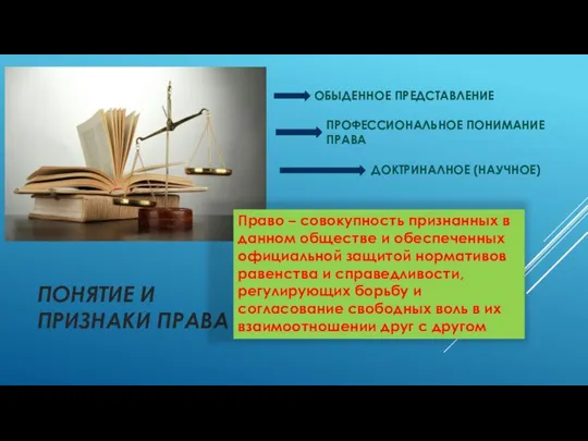 ПОНЯТИЕ И ПРИЗНАКИ ПРАВА ОБЫДЕННОЕ ПРЕДСТАВЛЕНИЕ ПРОФЕССИОНАЛЬНОЕ ПОНИМАНИЕ ПРАВА ДОКТРИНАЛНОЕ (НАУЧНОЕ)