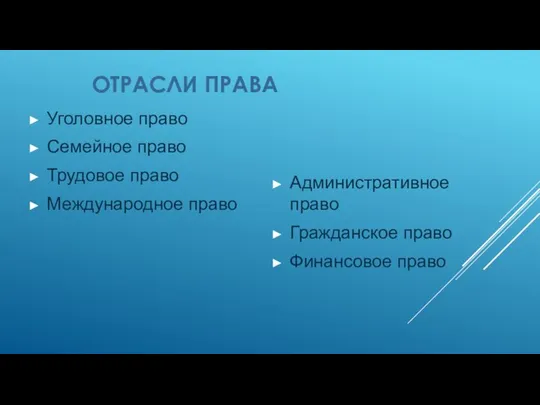 ОТРАСЛИ ПРАВА Уголовное право Семейное право Трудовое право Международное право Административное право Гражданское право Финансовое право