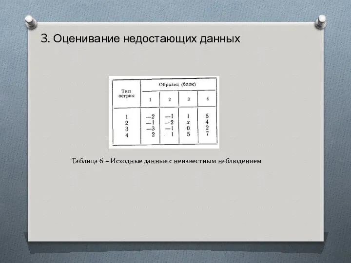 3. Оценивание недостающих данных Таблица 6 – Исходные данные с неизвестным наблюдением