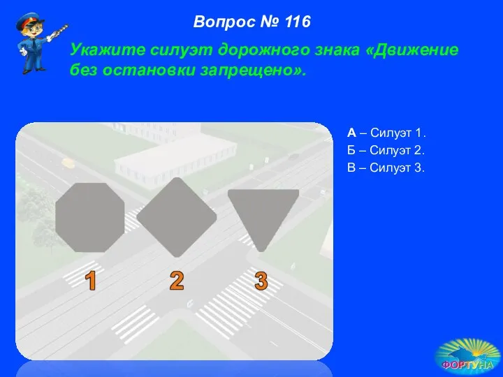 А – Силуэт 1. Б – Силуэт 2. В – Силуэт